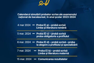Calendarul simulărilor