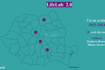 Educație financiară în patru județe din țară