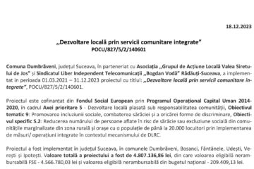 ,,Dezvoltare locală prin servicii comunitare integrate” POCU/827/5/2/140601