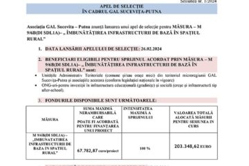 ÎMBUNĂTĂȚIREA INFRASTRUCTURII DE BAZĂ ÎN SPAȚIUL RURAL