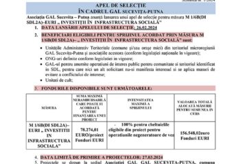 APEL DE SELECȚIE ÎN CADRUL GAL SUCEVIȚA-PUTNA
