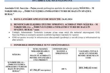 ANUNȚ PRELUNGIRE APEL DE SELECȚIE ÎN CADRUL GAL SUCEVIȚA - PUTNA - „ ÎMBUNĂTĂȚIREA INFRASTRUCTURII DE BAZĂ ÎN SPAȚIUL RURAL”