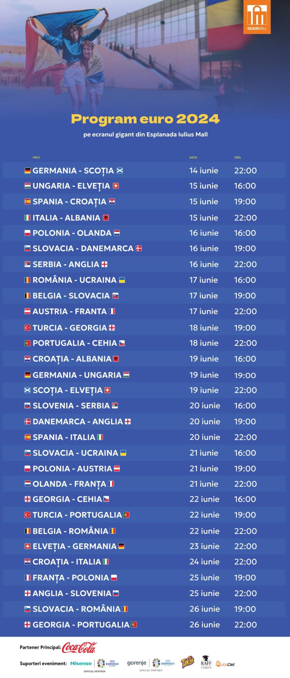 Program meciuri din Campionatul European de Fotbal 2024
