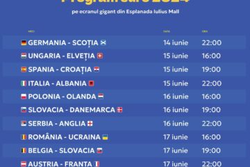 Program meciuri din Campionatul European de Fotbal 2024