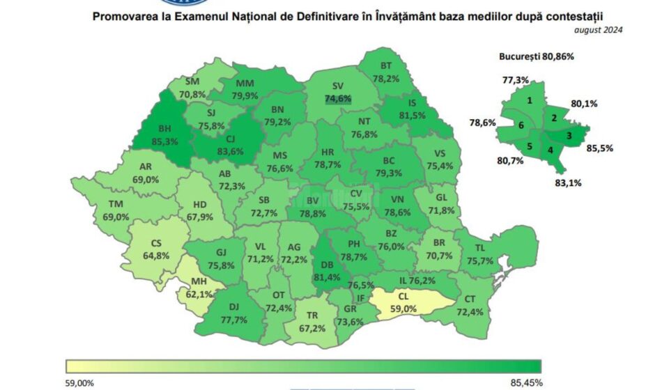 Harta promovarii de la examenul de definitivat
