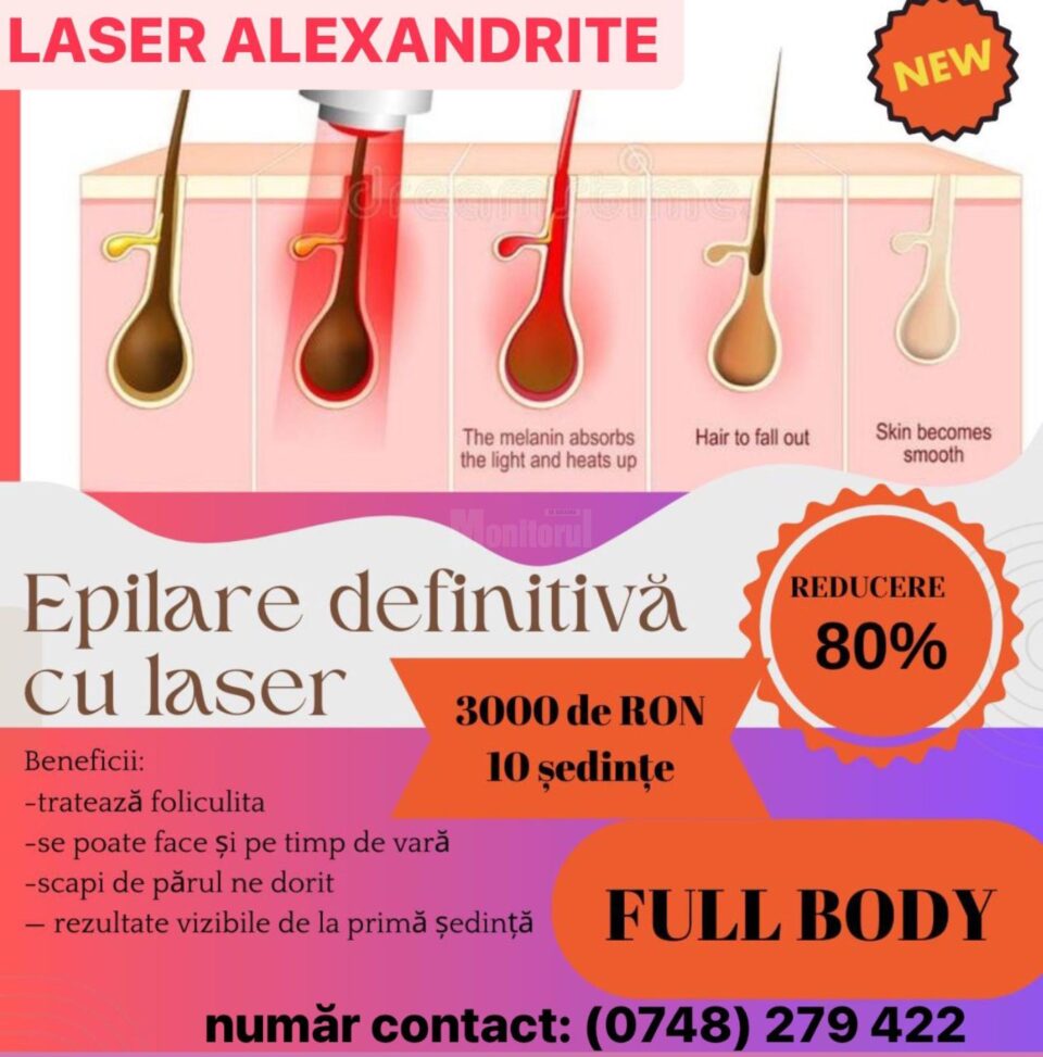 Salon Queen Elisabeta, preț imbatabil la epilarea definitivă cu laser: zece ședințe, full body, la 3.000 lei