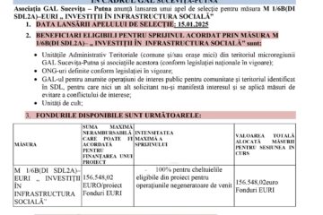 APEL DE SELECȚIE ÎN CADRUL GAL SUCEVIȚA-PUTNA