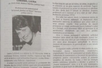 Laura Lohănel