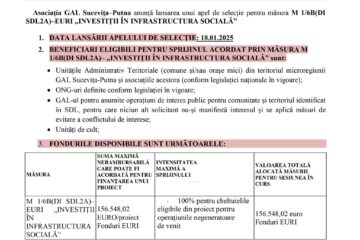 APEL DE SELECȚIE ÎN CADRUL GAL SUCEVIȚA-PUTNA