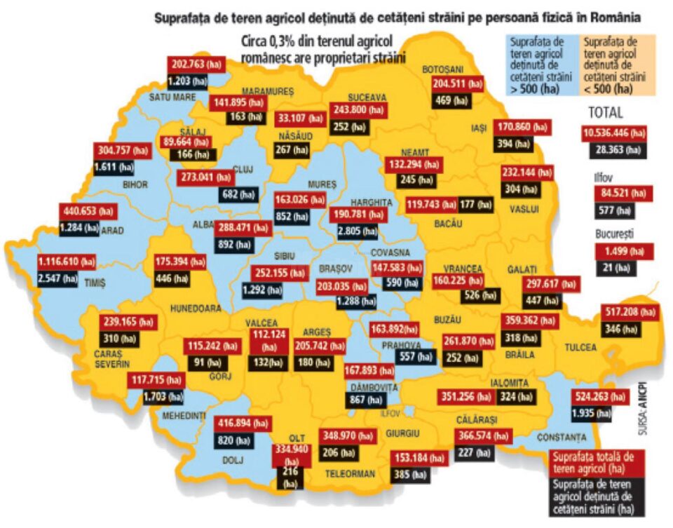 Harta suprafețelor de teren agricol deținute în proprietate de străini
