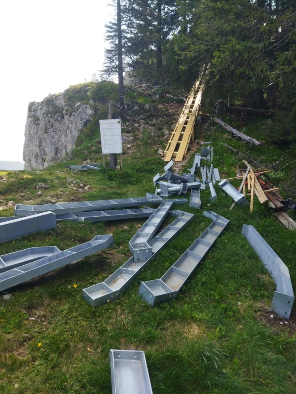 Situația din teren