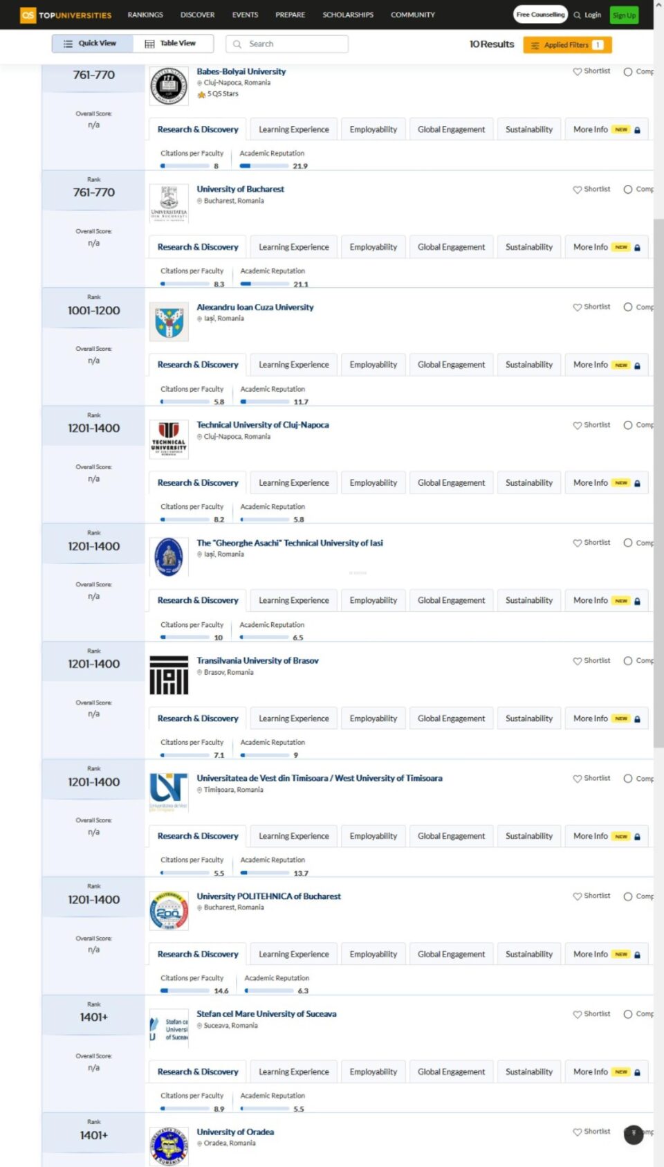 USV în Clasamentul QS World University Rankings 2026