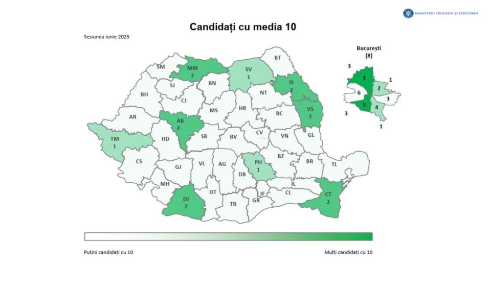 Rezultatele de la bacalaureat