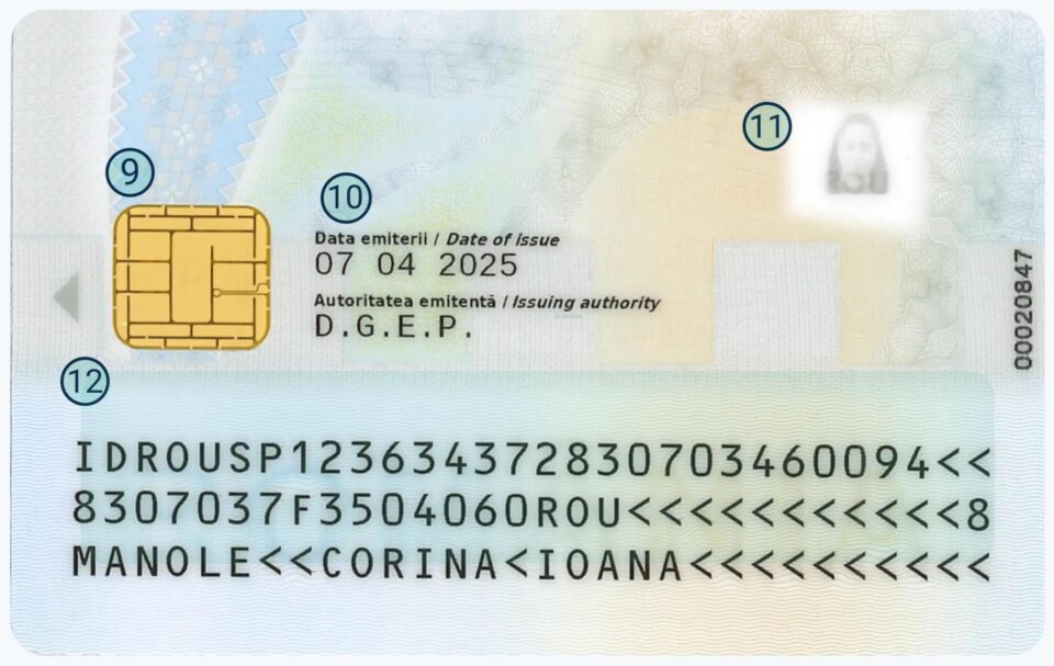 Carte electronică de identitate (CEI). Foto www.gov.ro