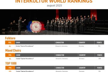 Corala „Ciprian Porumbescu” intră în Top 50 mondial al ansamblurilor corale