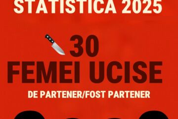 Tineri cu studii în Drept din Suceava au demarat o campanie de înăsprire a legii penale privind violențele asupra femeilor