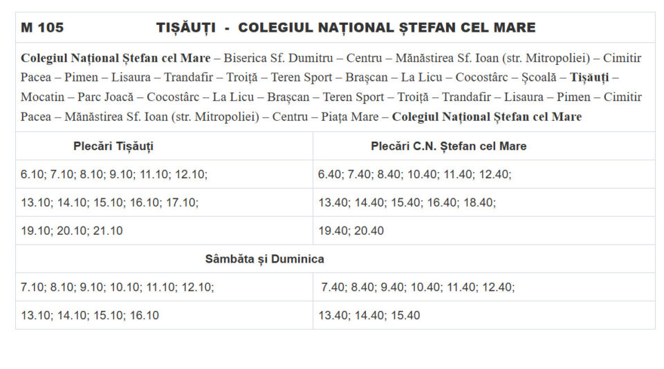 Traseu metropolitan TPL Suceava - Tisăuți