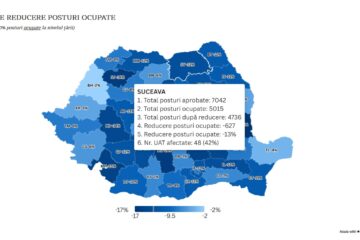 Aproape 630 de posturi din 48 de adminsitrații publice locale sucevene ar urma să fie desființate