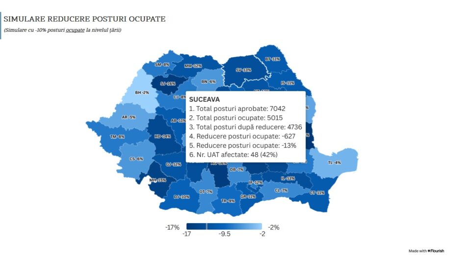 Aproape 630 de posturi din 48 de adminsitrații publice locale sucevene ar urma să fie desființate
