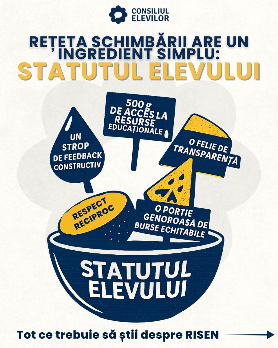 Respectarea drepturilor elevilor din Suceava, analizată de Consiliul Elevilor