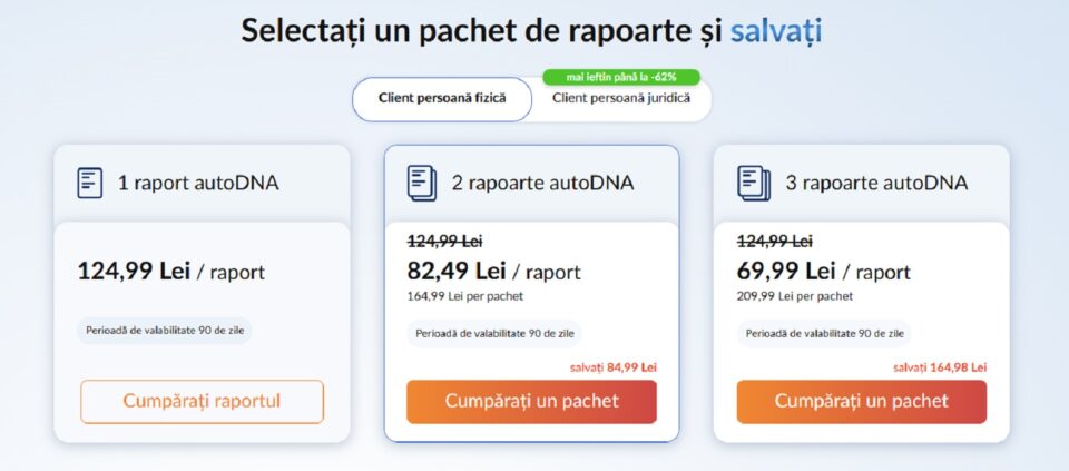 Pachete de Rapoarte de Istoric auto autoDNA pentru persoane fizice