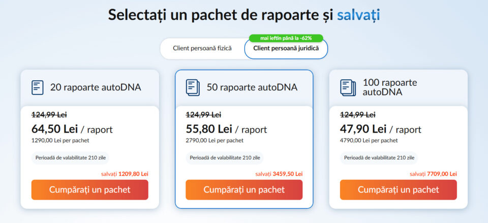 Pachete de Rapoarte de Istoric auto autoDNA pentru business