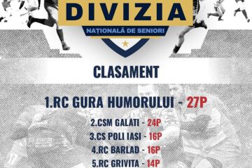 Rugbiștii humoreni fac o deplasare în premieră cu avionul, la București Rugbiștii humoreni fac o deplasare în premieră cu avionul, la București