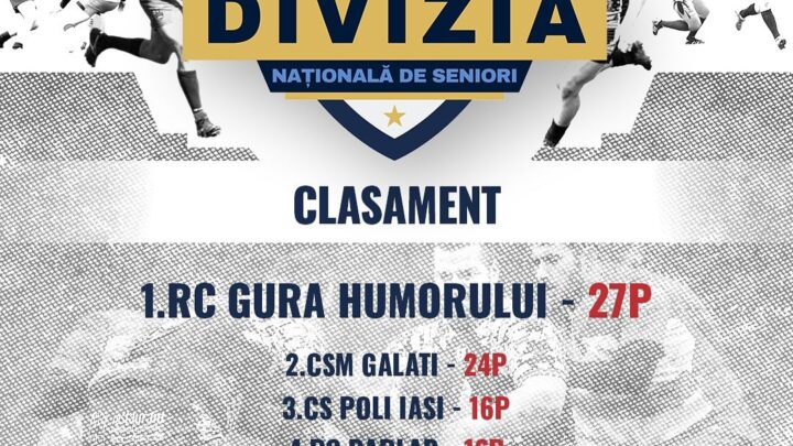 Rugbiștii humoreni fac o deplasare în premieră cu avionul, la București