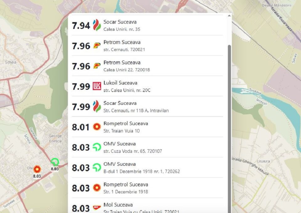 Motorina standard a atins pragul de 8 lei/litru