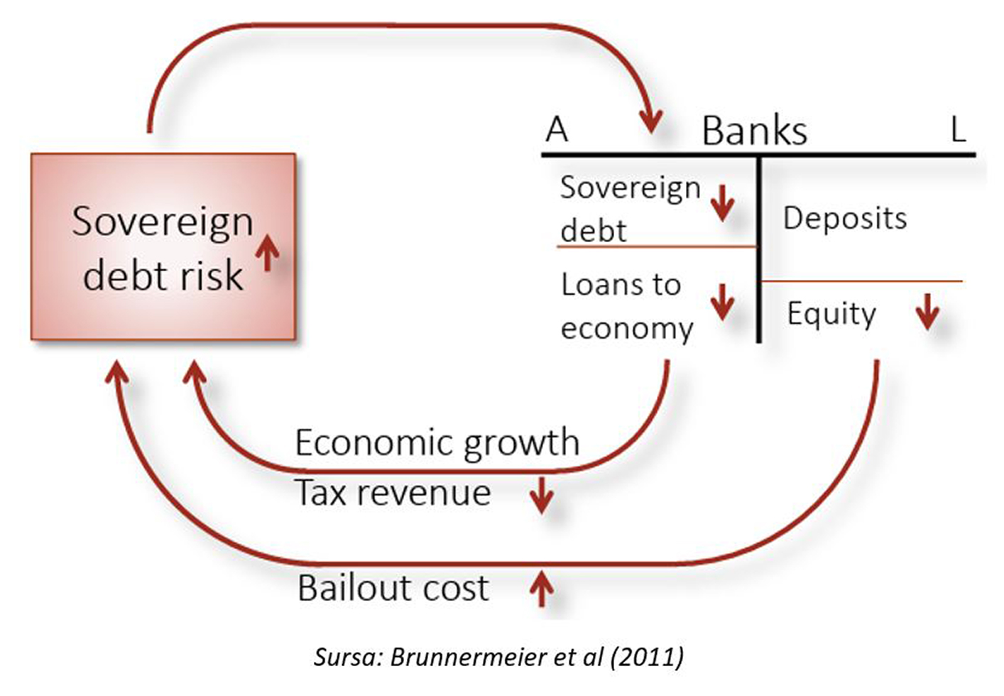 Leonardo Badea, Prim-viceguvernator BNR: Politica fiscală, costul finanțării și stabilitatea financiară