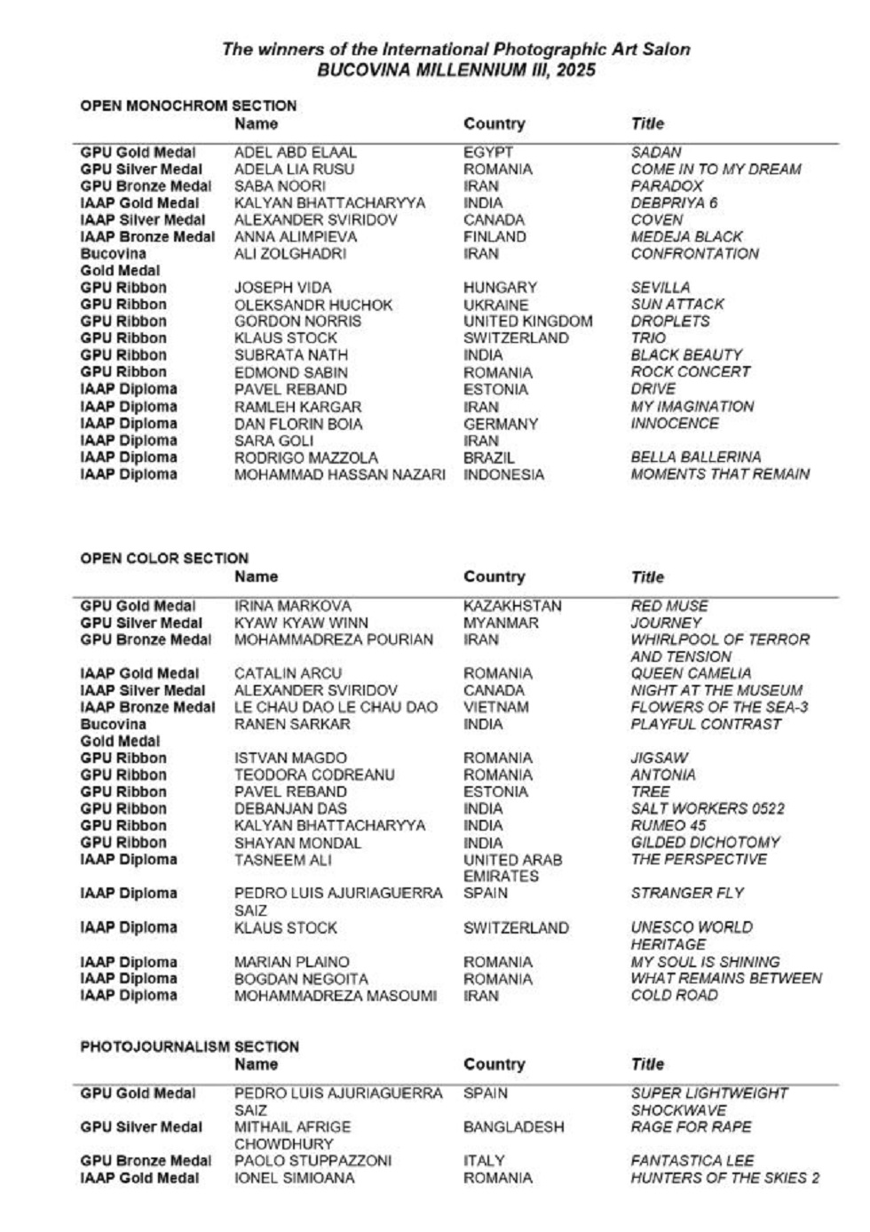Participare record la Salonul Internațional de Artă Fotografică „Bucovina Mileniul III”, ediția a XXI-a
