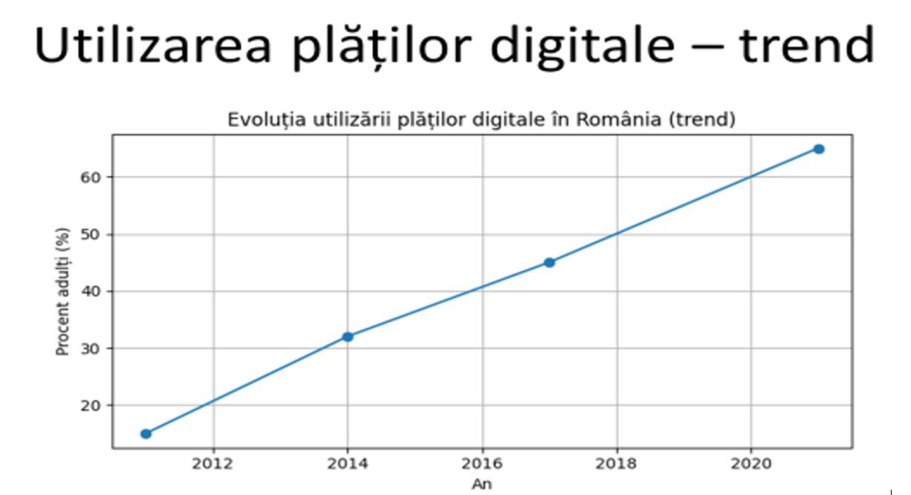 Valentin Ionescu (ISF): România în pas cu finanțele, peste 30.000 de participanți la programe și sute de cursuri derulate în 2025 arată că Institutul de Studii Financiare face pași concreți pentru o Românie mai responsabilă financiar