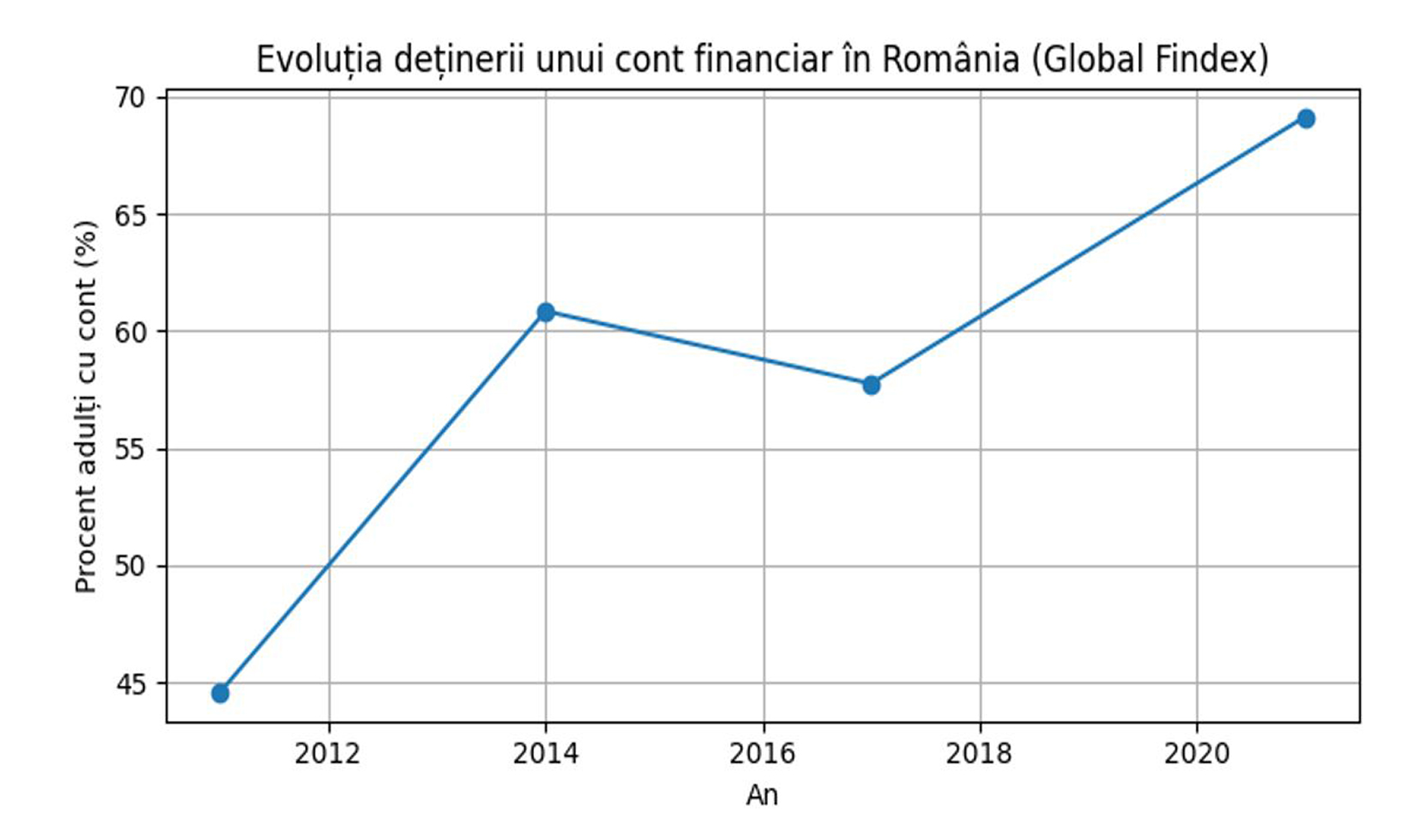 Valentin Ionescu (ISF): România în pas cu finanțele, peste 30.000 de participanți la programe și sute de cursuri derulate în 2025 arată că Institutul de Studii Financiare face pași concreți pentru o Românie mai responsabilă financiar