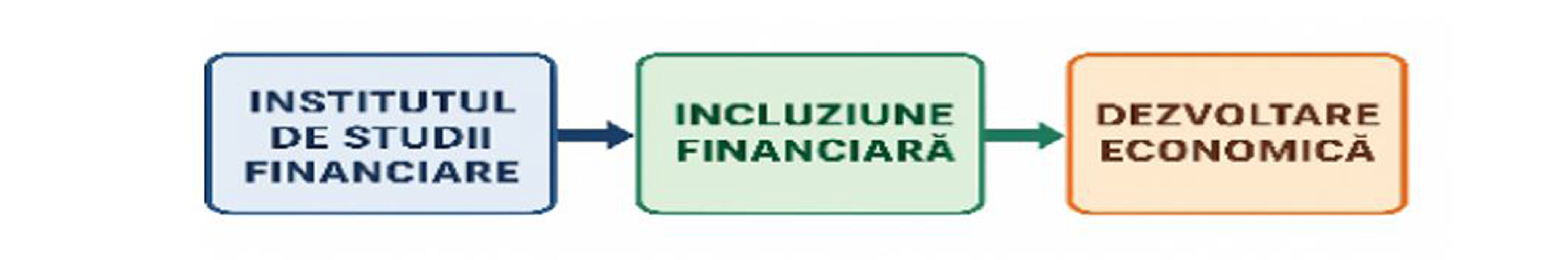 Valentin Ionescu (ISF): România în pas cu finanțele, peste 30.000 de participanți la programe și sute de cursuri derulate în 2025 arată că Institutul de Studii Financiare face pași concreți pentru o Românie mai responsabilă financiar