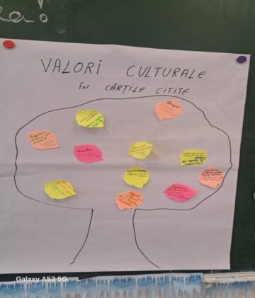 Sărbătorim cultura – valori și creativitate în formarea elevilor