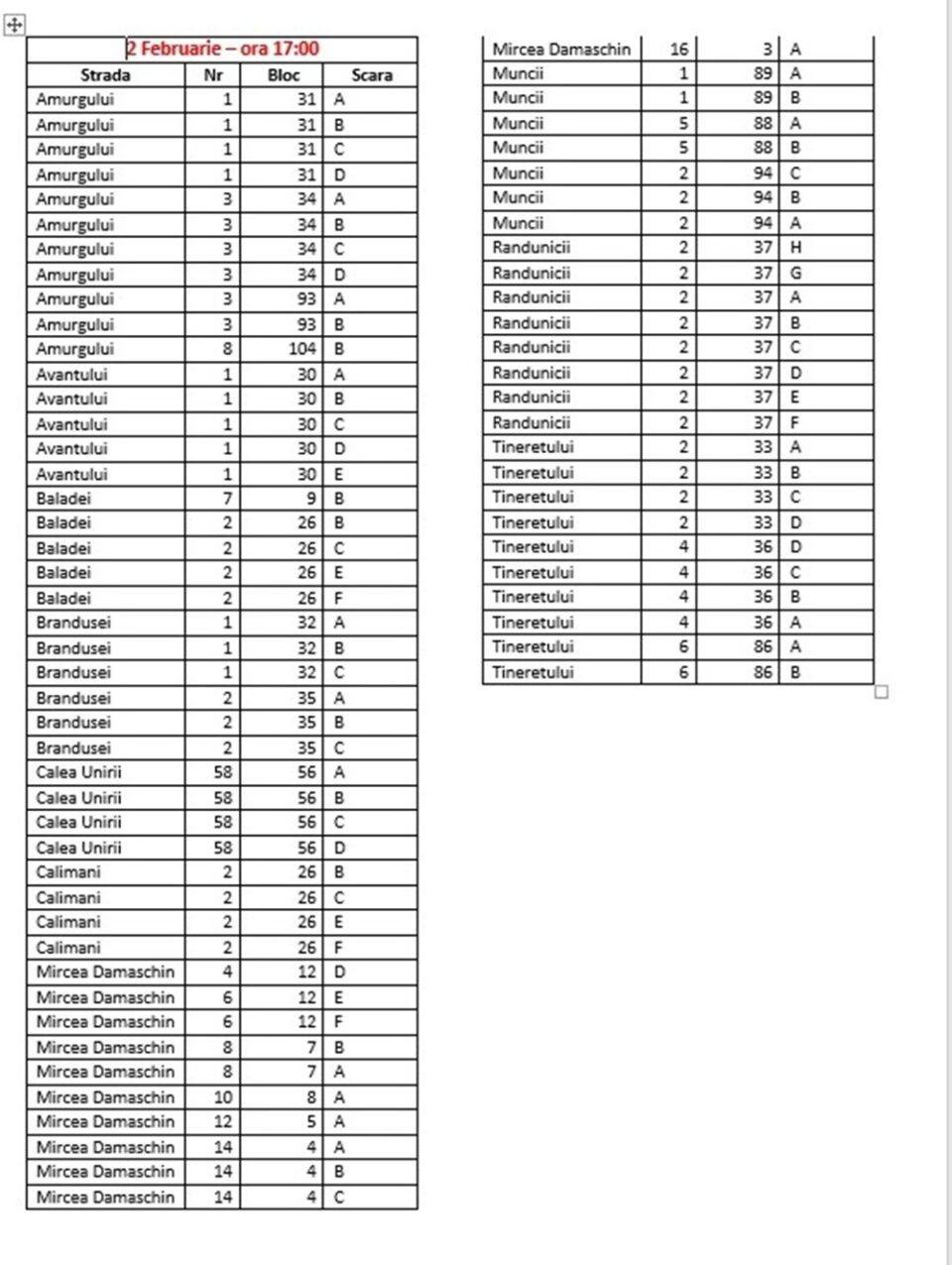 Luni se deschide licitația locurilor de parcare nominale pentru locatari de pe încă 10 străzi din cartierul Burdujeni din municipiul Suceava
