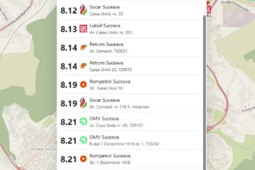 Prețul la motorina standard este aliniat de mai multe benzinării din Suceava în jurul valorii de 8,20 lei/litru