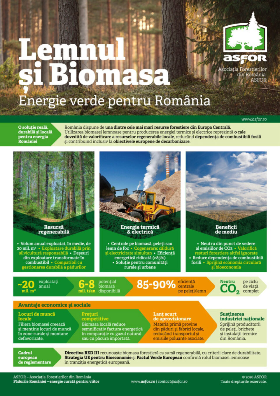 Biomasa, energia curată a pădurilor, promovată de ASFOR la Green Energy Expo 2026