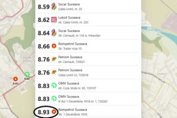 La o benzinărie din Suceava, motorina se vinde deja cu 8,93 lei/litru