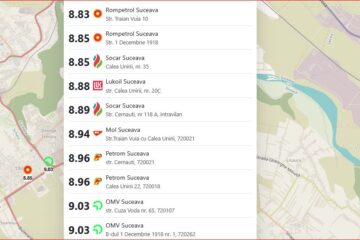 Motorina a sărit de 9 lei/litru la unele benzinării din Suceava