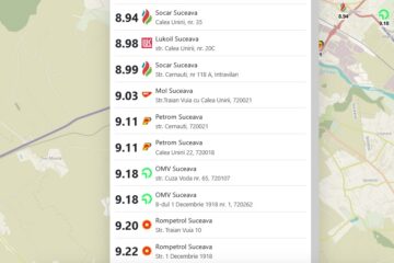 O nouă scumpire a carburanților. Vezi cât costă acum un litru de motorină și de benzină