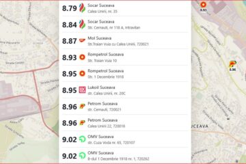 A sărit și benzina de 9 lei/litru