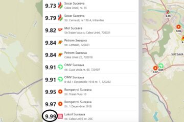 Doar un ban mai trebuie pentru ca motorina standard să se vândă cu 10 lei/litru