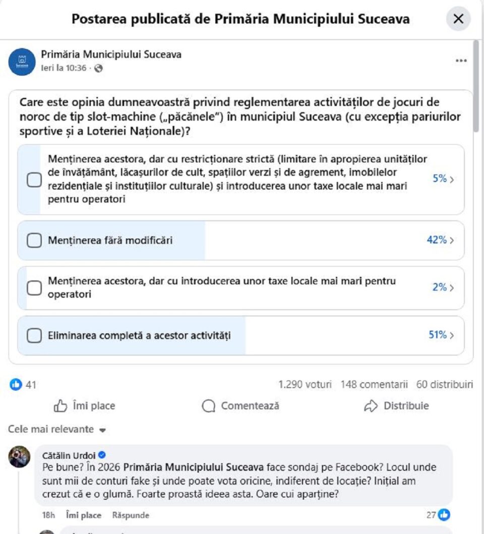Sondaj despre reglementarea păcănelelor în Suceava, pe Facebook