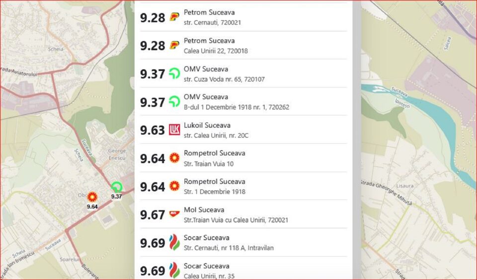 Prețurile la motorină din dimineața zilei de joi