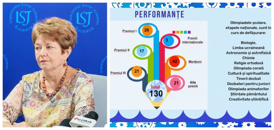 Tatiana Vântur, purtător de cuvânt al IȘJ