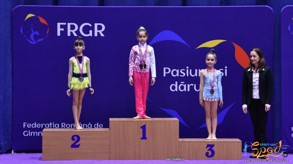 10 medalii pentru ACS Profesport Gimnastică Ritmică Suceava, la „1St FRGR Trophy” București