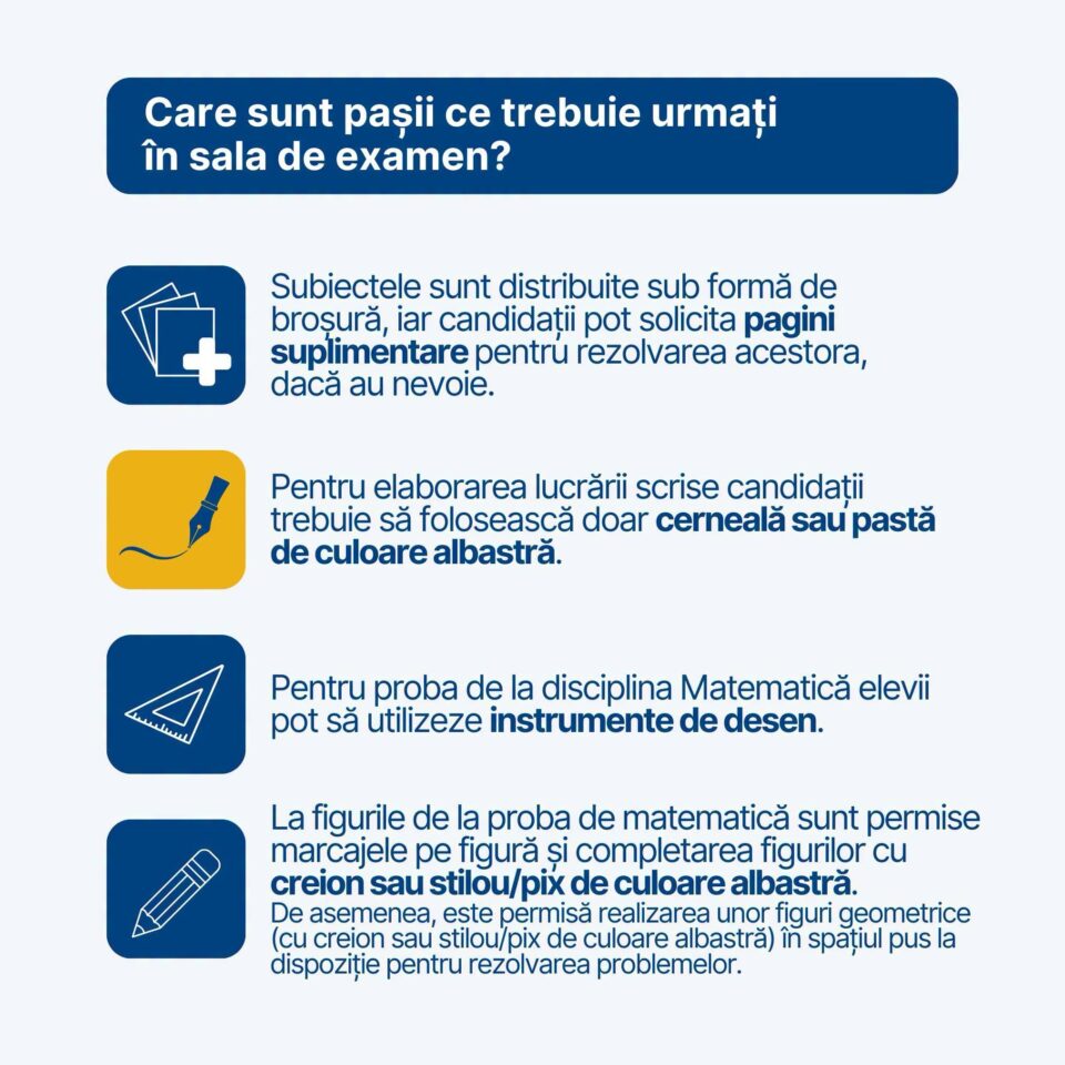 Primul examen important: peste 6.000 de elevi suceveni susțin evaluarea națională