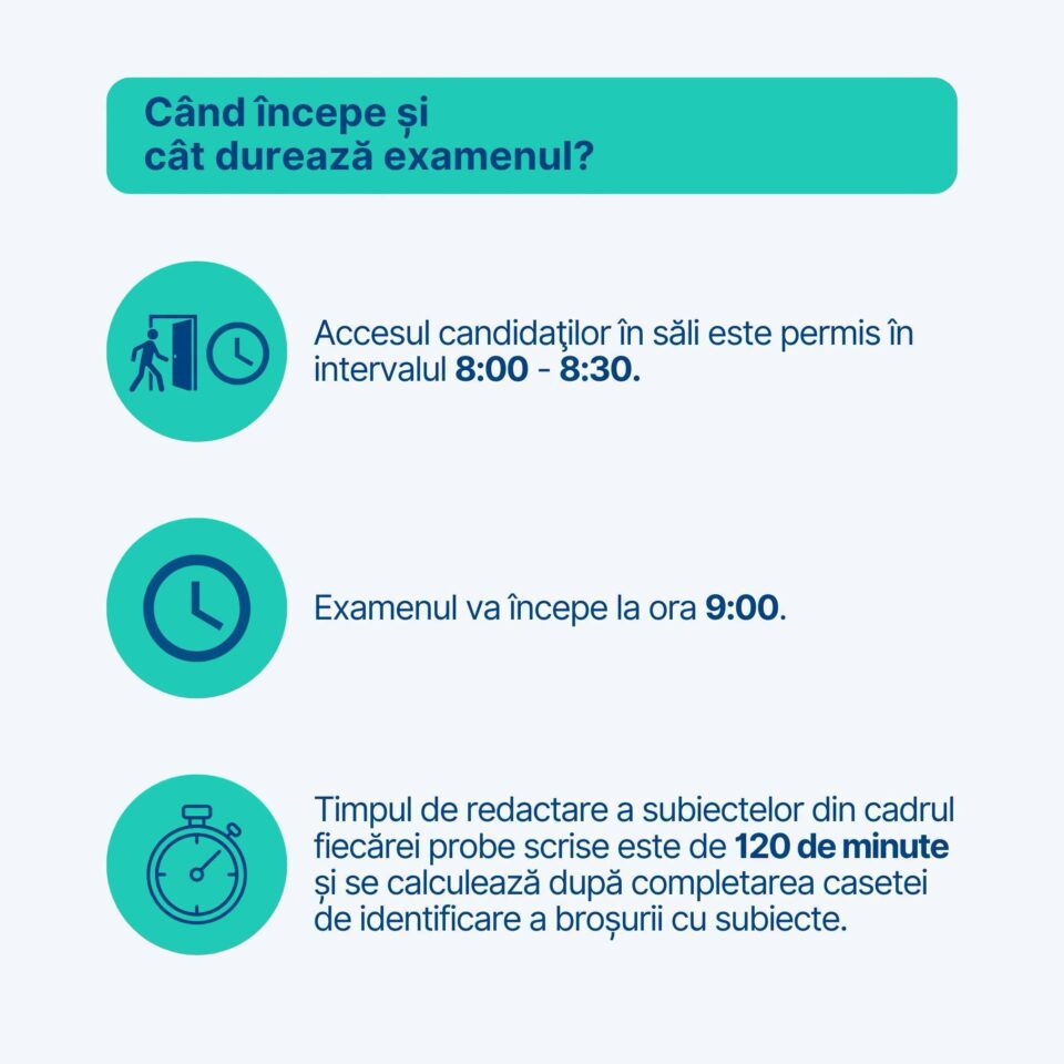 Primul examen important: peste 6.000 de elevi suceveni susțin evaluarea națională