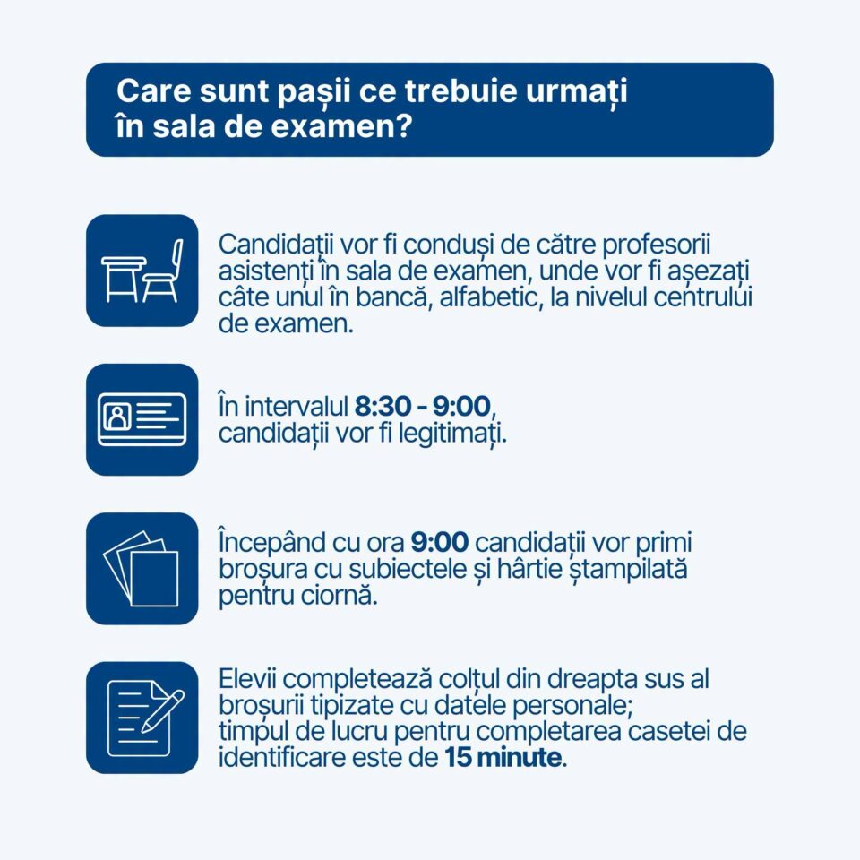 Primul examen important: peste 6.000 de elevi suceveni susțin evaluarea națională